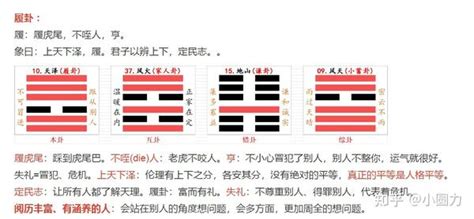 履卦感情|天泽履卦 天泽履卦问感情走向